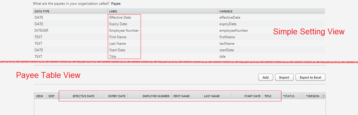 Attributes as Column Headings